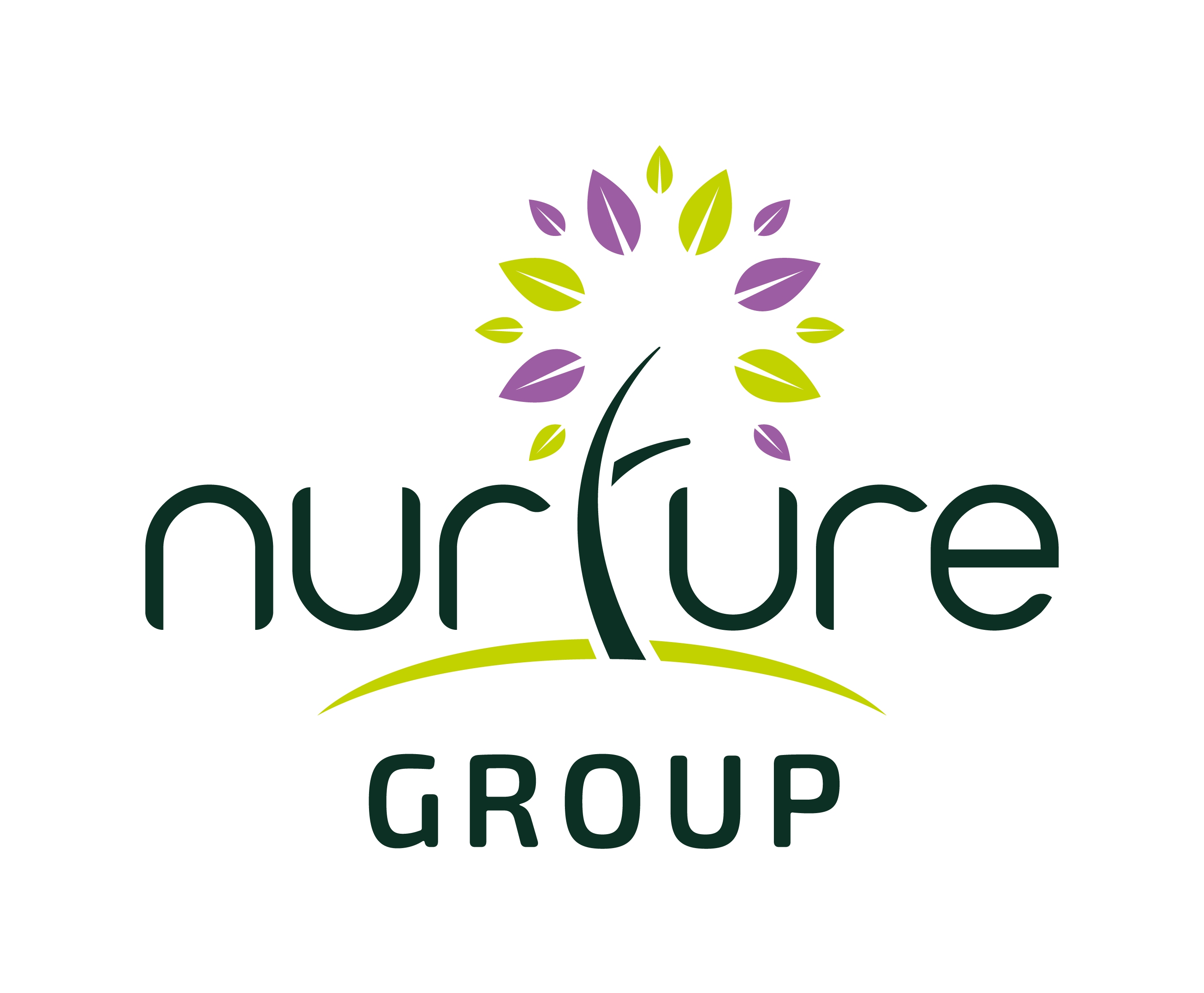 Nurture